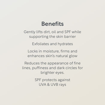 Restore Your Glow Facial Gift Set, Anti Ageing Home Spa Kit, 2 of 6