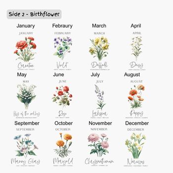 Personalised Birth Flower And Initial Insulated Travel Cup, 5 of 9