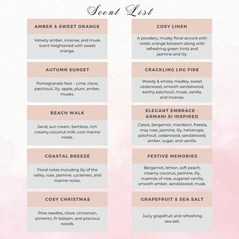 40th Birthday Gifts For Women, Personalised Candle 40 And Fabulous, 9 of 10