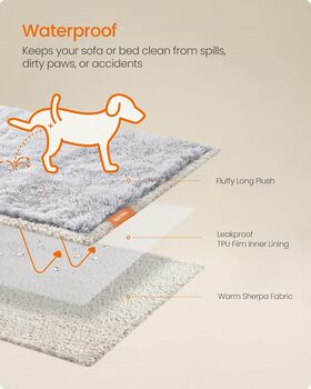 Waterproof Dog Blanket Plush Pet Throw Cover, 3 of 6