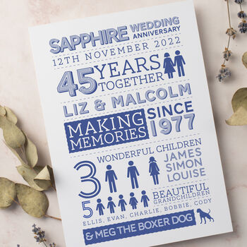 Personalised 45th Sapphire Wedding Anniversary, 4 of 5