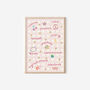 Girls Brights Pastel Affirmation Gallery Wall Print Set, thumbnail 2 of 7