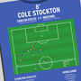 Cole Stockton First Goal – Charlton Athletic Vs Morecambe – League One 2023 Print, thumbnail 2 of 2
