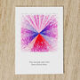 Personalised Favourite Song Abstract Art Music Card, thumbnail 5 of 9