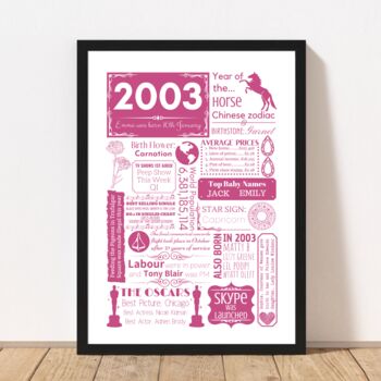 2003 Personalised 21st Birthday Fact Print, 5 of 11