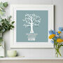Personalised Mum Family Tree Framed Art Print, thumbnail 1 of 4
