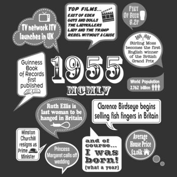 'Events Of 1955 Or 1956' Bespoke 70th Birthday Gift T Shirt, 8 of 9