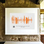 Listen To Your Recorded Message Sound Wave Print, thumbnail 3 of 6