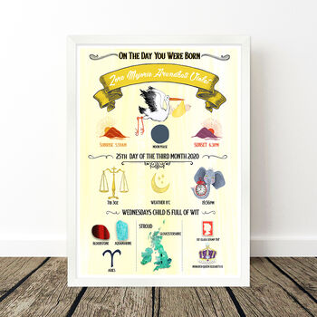 Yellow Personalised Birth Details Print, 8 of 11