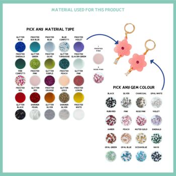 Flower Earrings With Zircon Stone Gemstone Charm 18 K Gold Plated, 2 of 4