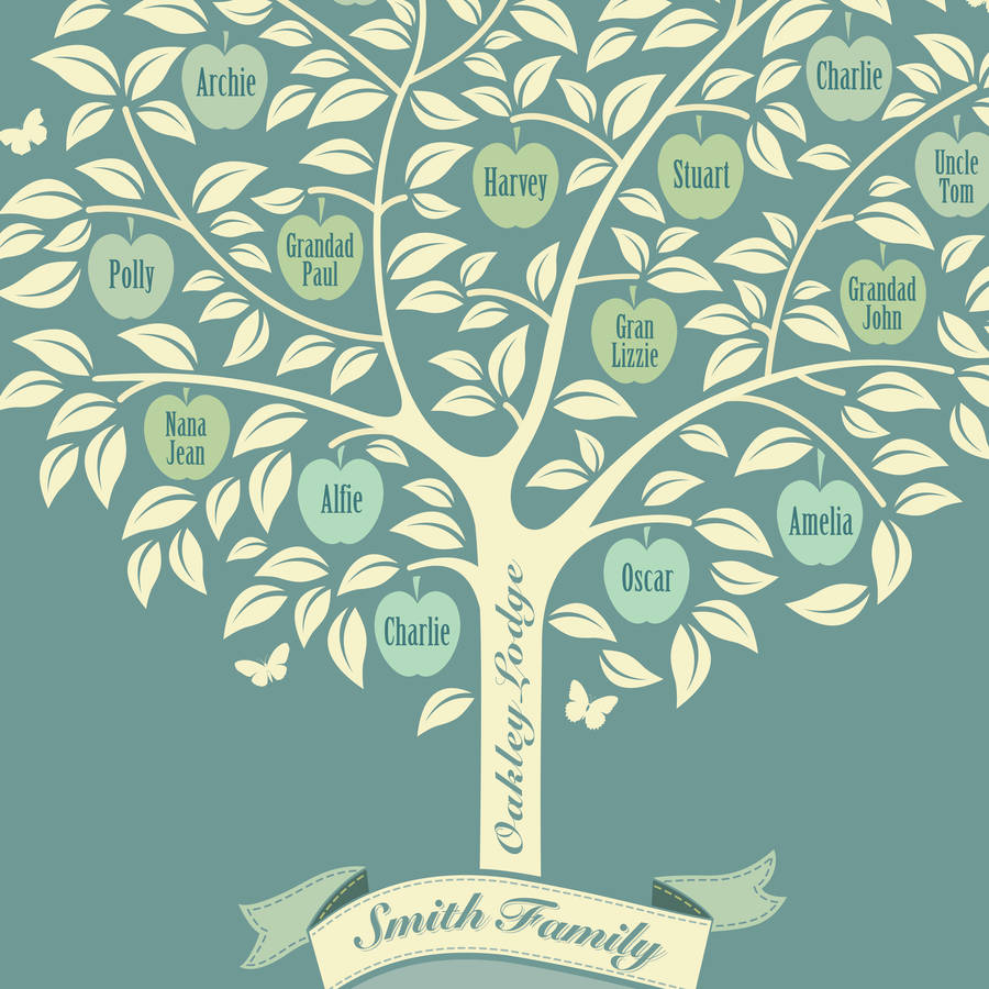 personalised family tree print by the typecast gallery ...