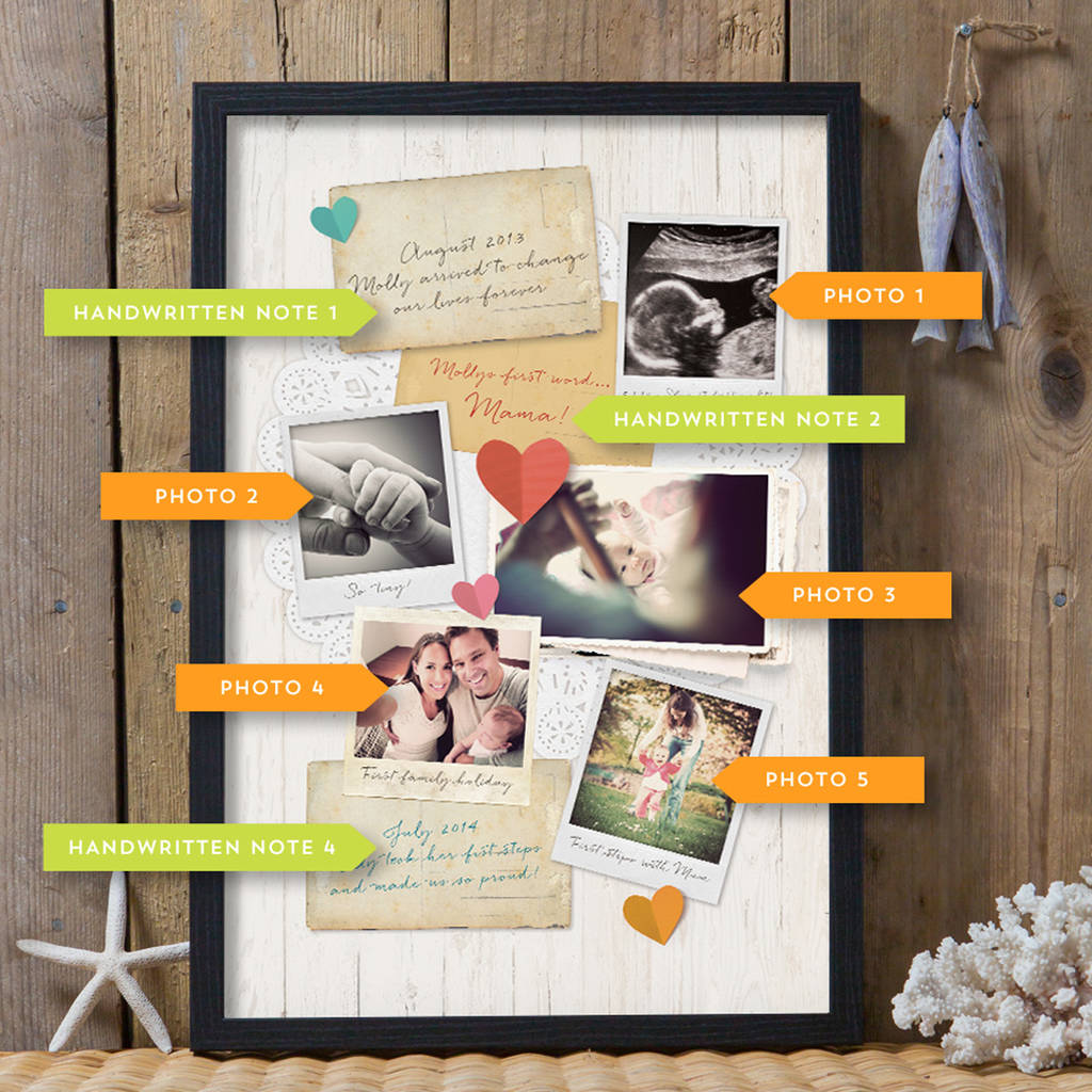 Personalised Mum's Memory Board Print By The Drifting Bear Co