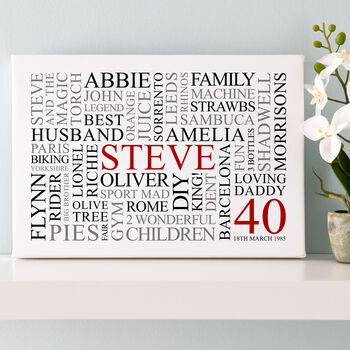 Personalised 40th Birthday Word Art Print, 9 of 12