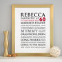 Personalised 60th Birthday Typographic Art Print, thumbnail 1 of 11