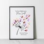 Fingerprint Of Class Teacher Gift Digital Download, thumbnail 2 of 3