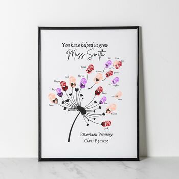 Fingerprint Of Class Teacher Gift Digital Download, 2 of 3