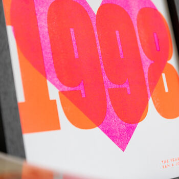 Personalised Year Riso Heart Print, 4 of 6