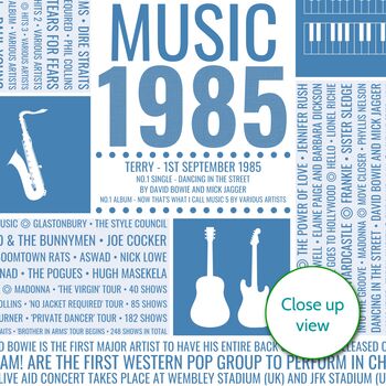 Personalised 40th Birthday Print 1984 1985 Music Year Gift, 7 of 12