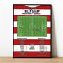 Billy Sharp Goal – League Two 2025 Doncaster Print, thumbnail 1 of 2