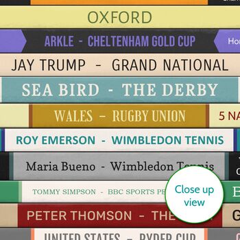 60th Birthday Print Personalised Sport Gift 1965, 2 of 12