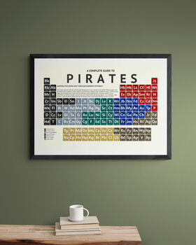 Pirates Periodic Table Art Print, 8 of 10