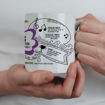 50th Birthday Gift Personalised 1976 Mug, 7 of 10