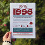 1996 Personalised 30th Birthday Fact Print, thumbnail 8 of 9