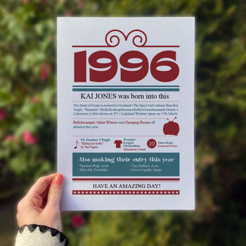 1996 Personalised 30th Birthday Fact Print, 8 of 9