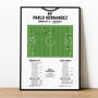 Pablo Hernandez Championship 2020 Leeds Print, thumbnail 3 of 4