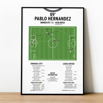 Pablo Hernandez Championship 2020 Leeds Print, 3 of 4