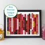 Football Team Print Personalised Year Gift, thumbnail 1 of 12