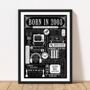 2003 Personalised 21st Birthday Fact Print Gift, thumbnail 5 of 10