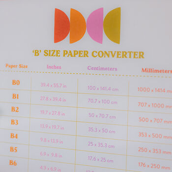 Paper Converter Print 'B' Size | A5 Print, 4 of 5