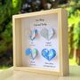 Wedding Anniversary Gift Wedding Gifts For Couples, thumbnail 8 of 10