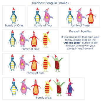 Personalised Rainbow Penguin Family Christmas Cards, 3 of 3