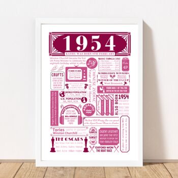 1954 Personalised 70th Birthday Fact Poster, 2 of 9