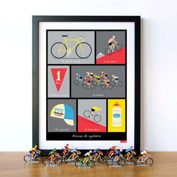 Set Of Two Cycling Art Prints, French Cycling Terms, 8 of 9