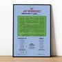 Jay Rodriguez Goal – Manchester United Vs Burnley – Premier League 2020 Print, thumbnail 1 of 2