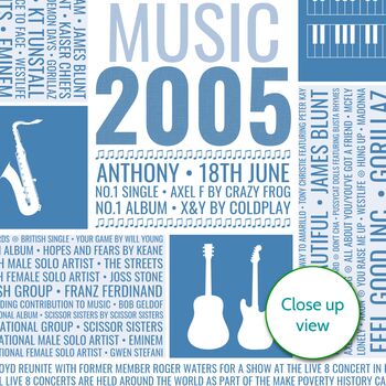 Personalised 18th Birthday Year In Music Print 2005, 4 of 8