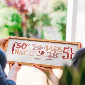 Personalised Ruby Wedding Anniversary Coordinates Print – 40th Wedding Anniversary Gift, 2 of 5
