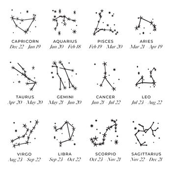 Star Sign Constellation Birthstone Necklace, 8 of 10