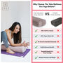 Eco Suede Yoga Bolster, thumbnail 5 of 6