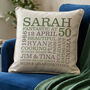 Personalised 50th Birthday Word Art Cushion, thumbnail 2 of 10