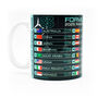 Grand Prix 2025 Season Racing Calendar Merc Edition Mug, thumbnail 8 of 8