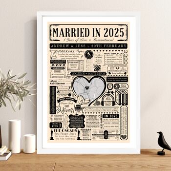Married In 2025 Map Print, Personalised 1st Paper Wedding Anniversary Gift, 3 of 12