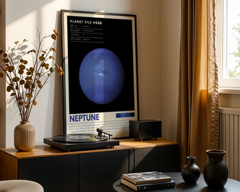 The Solar System Set Of Eight Planet Prints, 9 of 12