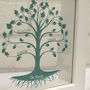 Personalised Framed Mini Family Tree Papercut, thumbnail 2 of 9
