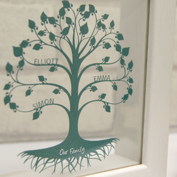 Personalised Framed Mini Family Tree Papercut, 2 of 9