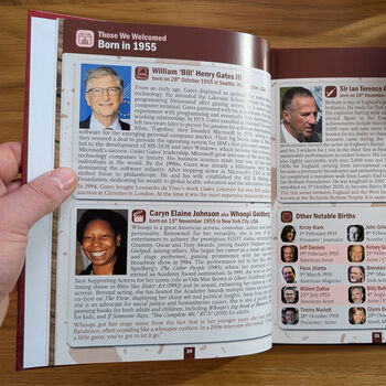 1955: What A Year To Be Born | 71st Birthday Gift Book, 6 of 11