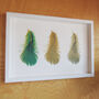 Three Feathers Silkscreen Print, thumbnail 4 of 10